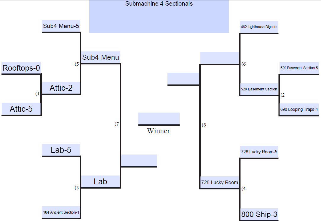 sub4 bracket.png
