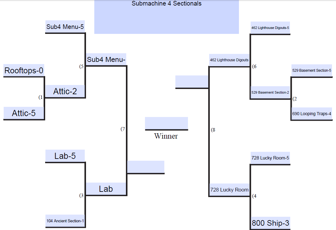 sub4 bracket.png